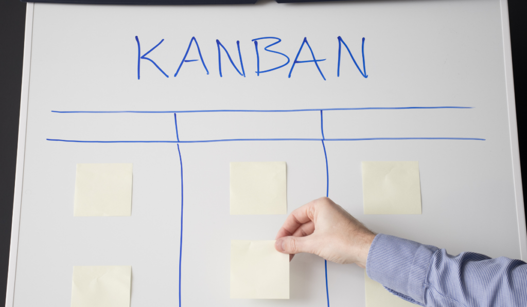 Kanban Framework