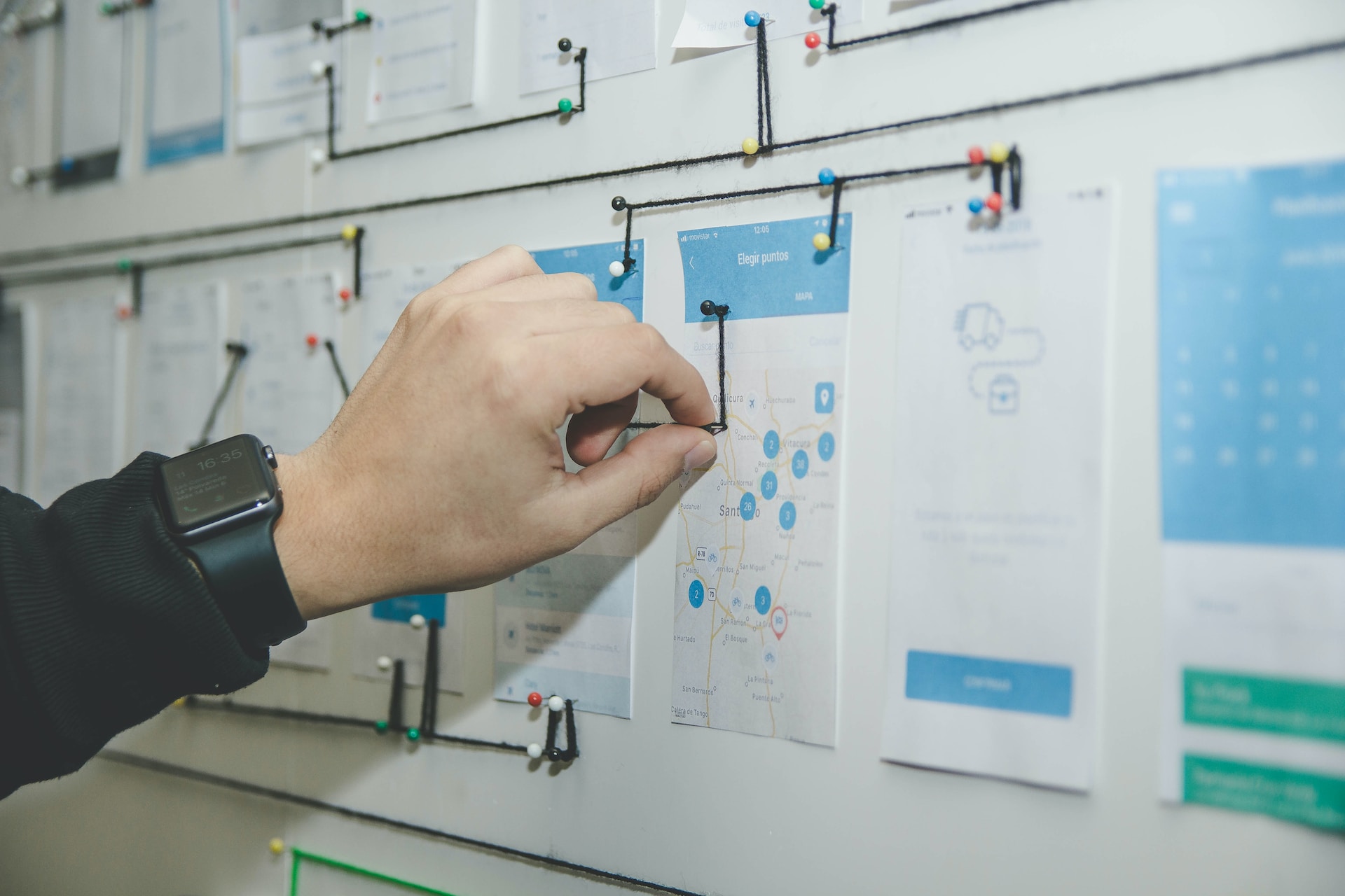 project management organizational structure